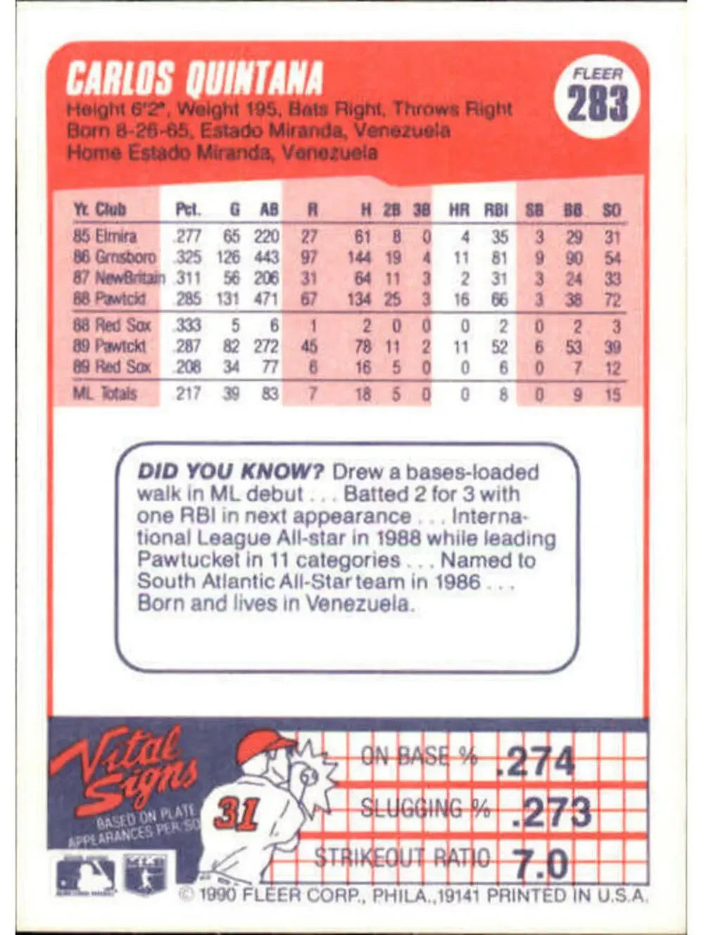1990 Carlos Quintana Fleer Baseball Card #283